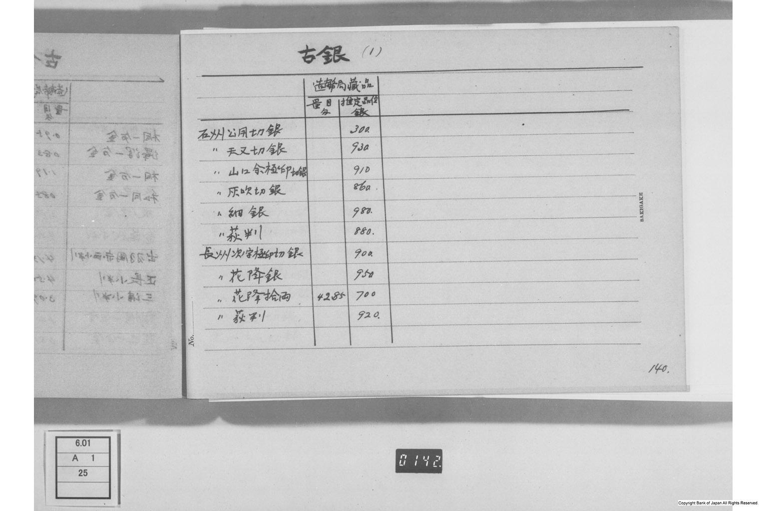 古金銀調査明細録