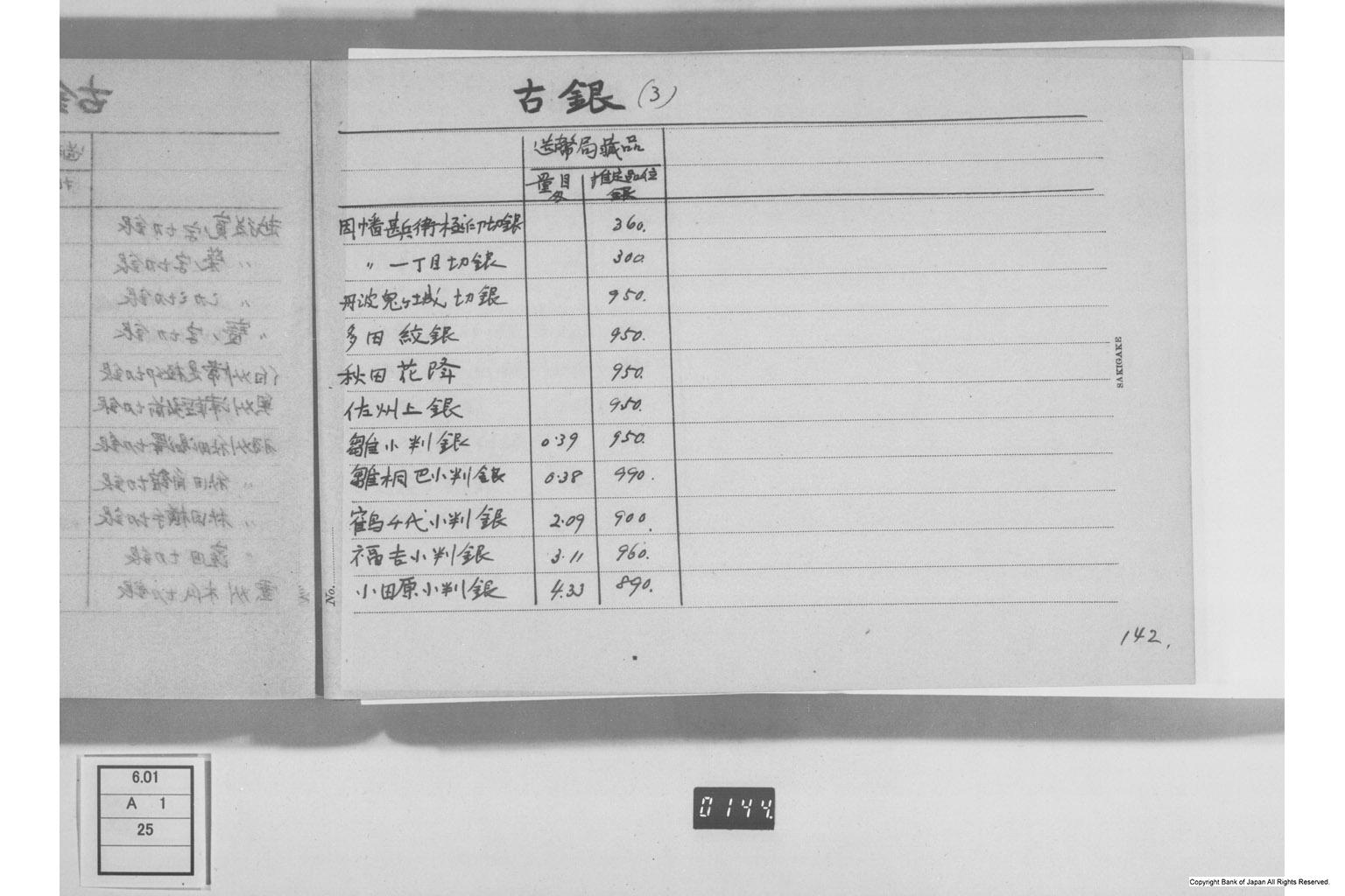 古金銀調査明細録