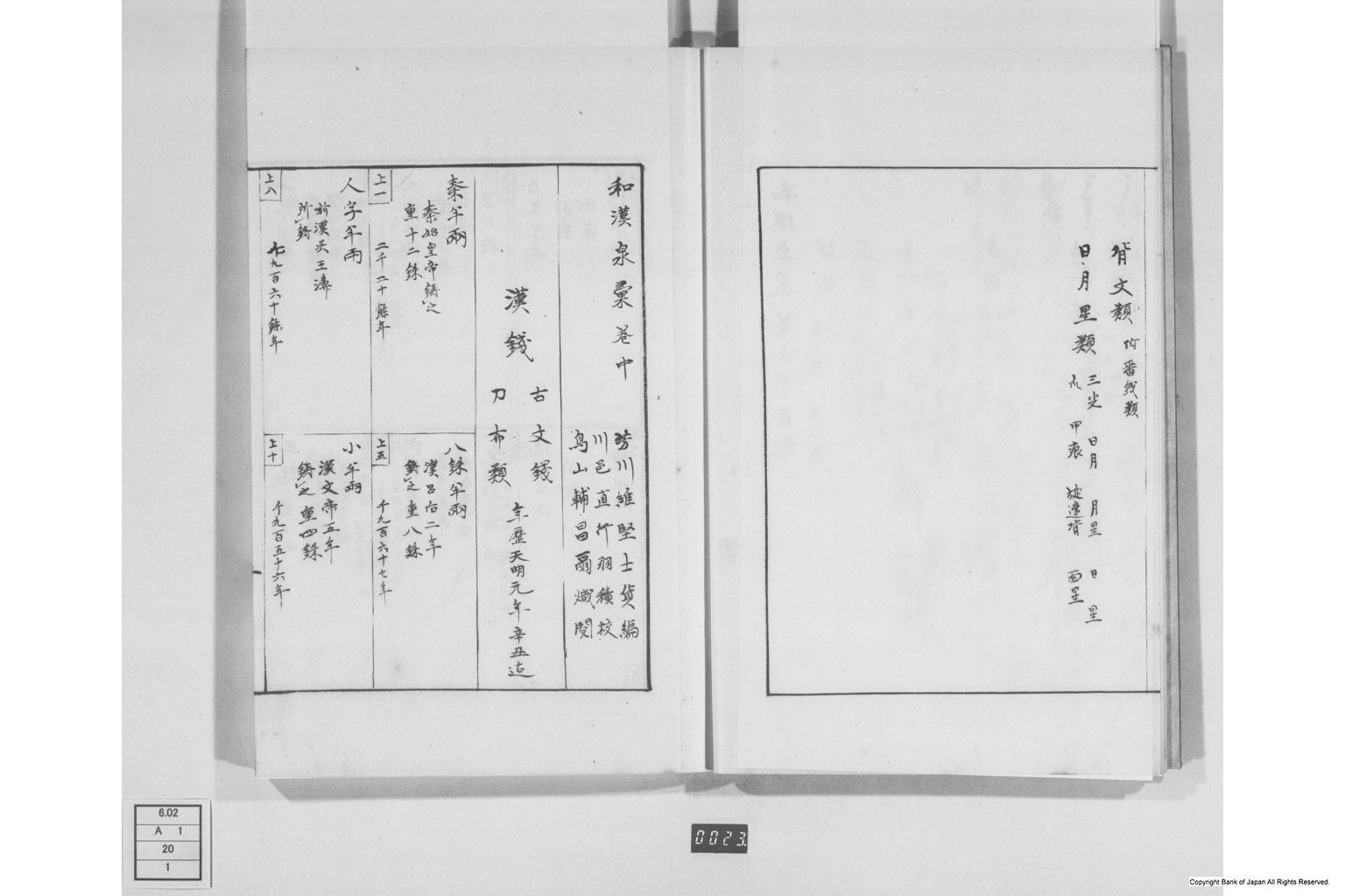 和漢彙稿本・巻中