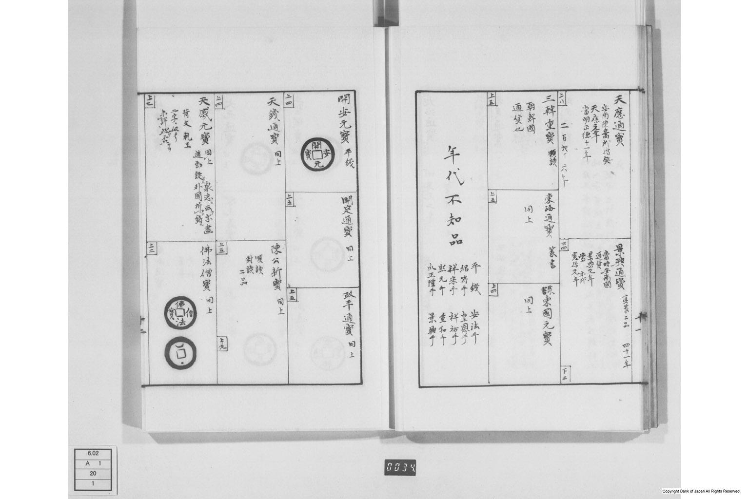 和漢彙稿本・巻中