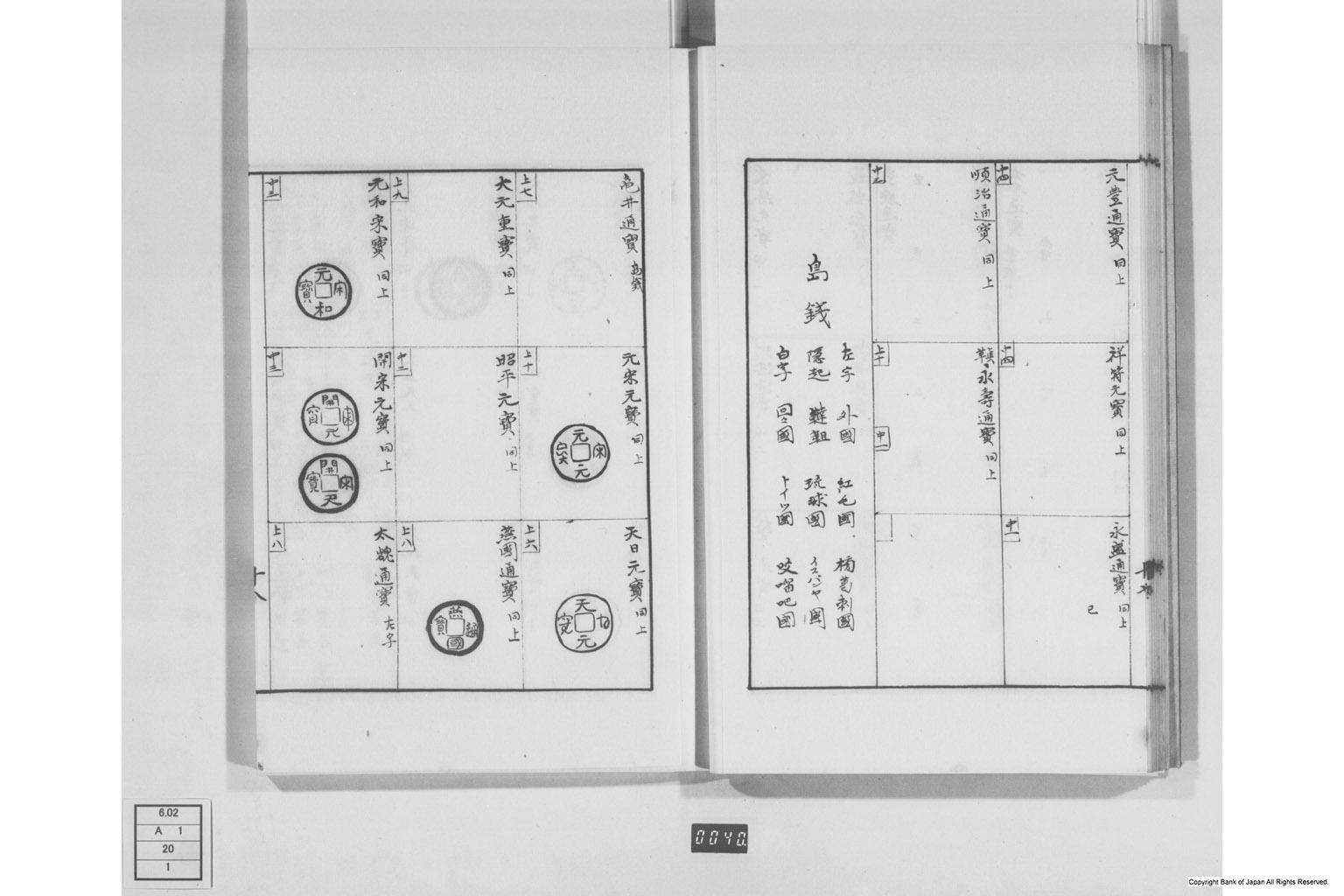 和漢彙稿本・巻中