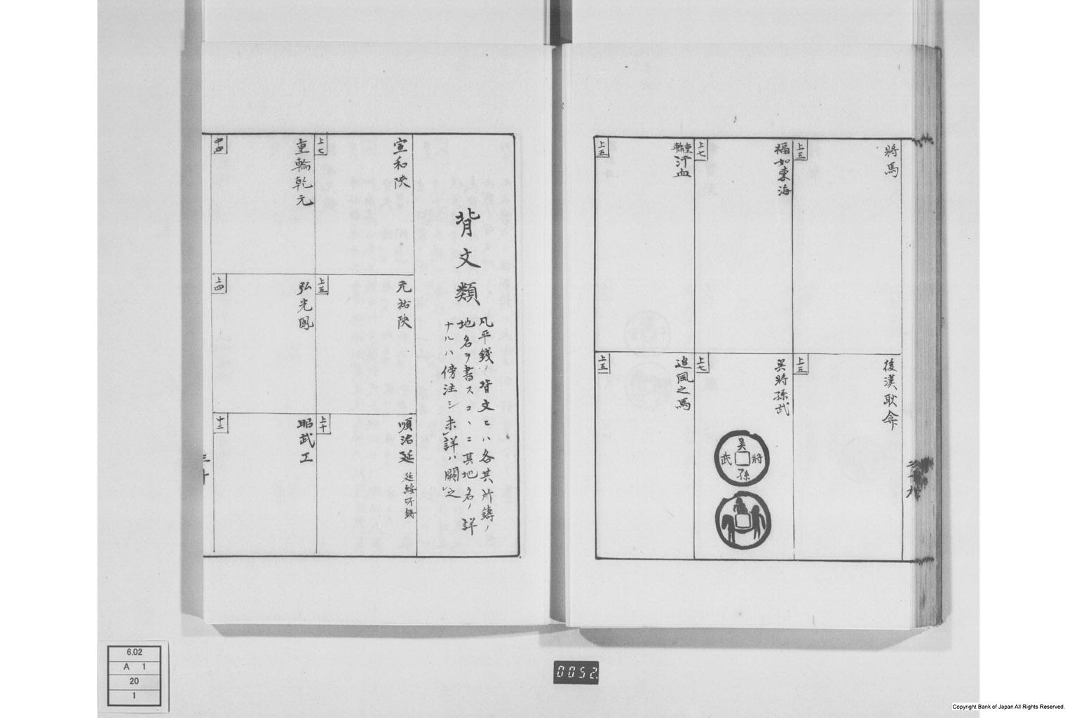 和漢彙稿本・巻中